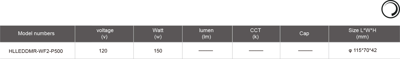 HLLEDDMR-WF2-P500-規(guī)格表.jpg