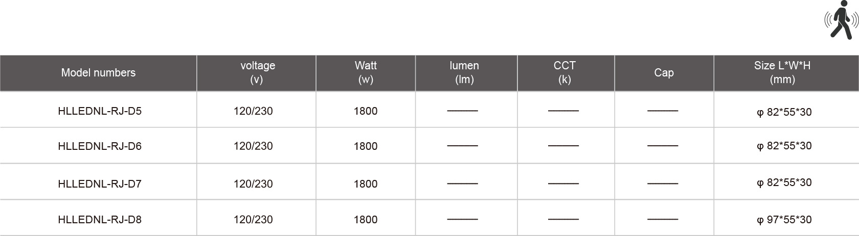 HLLEDNL-RJ-D5-規(guī)格表.jpg