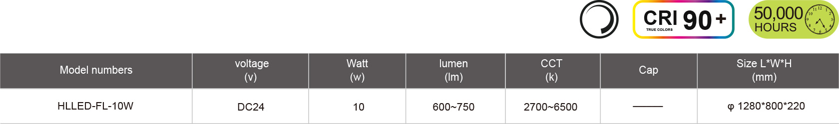 HLLED-FL-10W-規(guī)格表.jpg