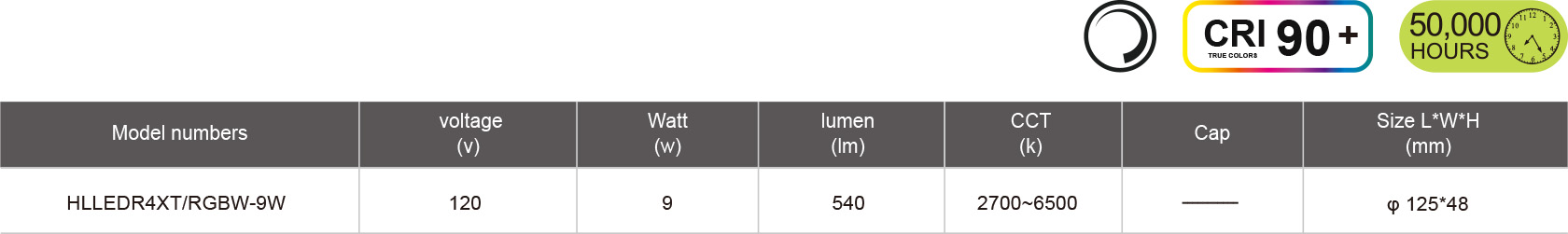 HLLEDR4XT-RGBW-9W-規(guī)格表.jpg