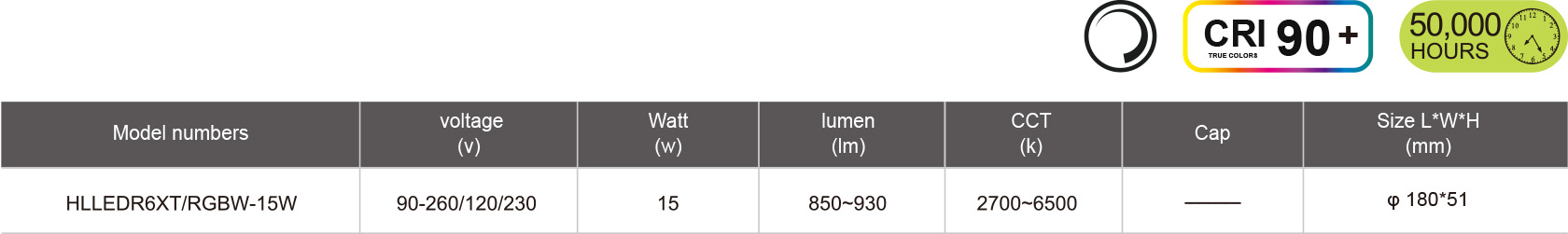 HLLEDR6XT-RGBW-15W-規(guī)格表.jpg