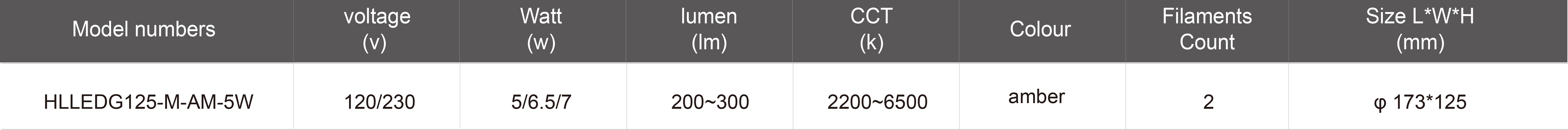 HLLEDG125-M-AM-5W.jpg