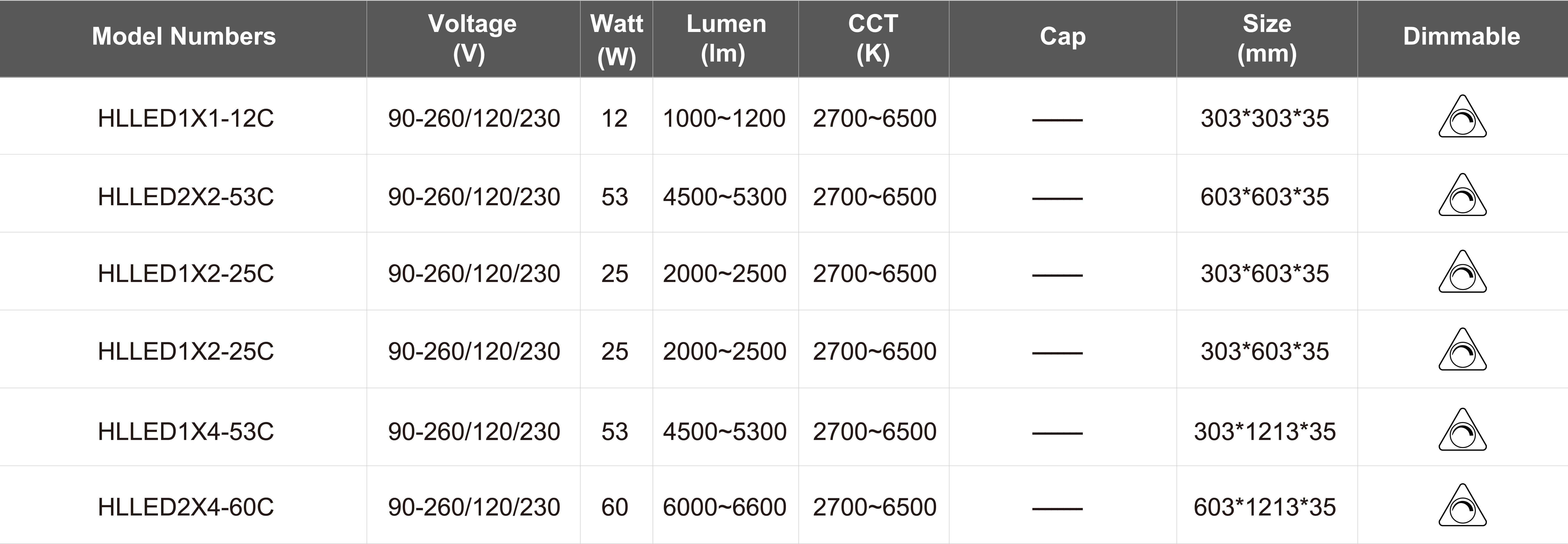 HLLED1X1-12C.jpg