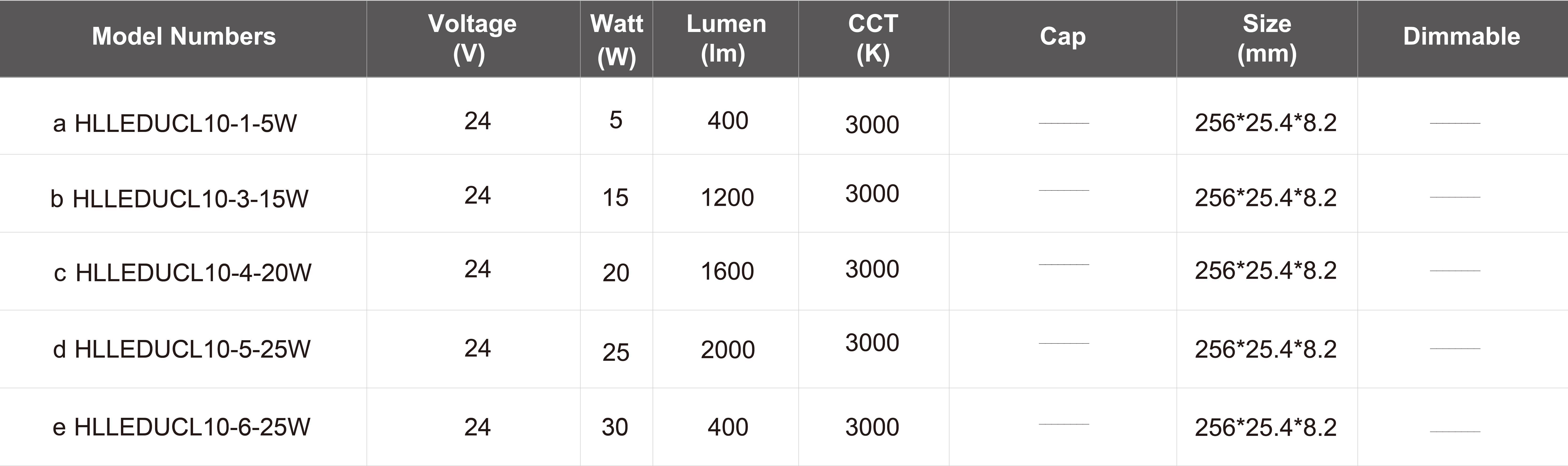 a HLLEDUCL10-1-5W  總.jpg