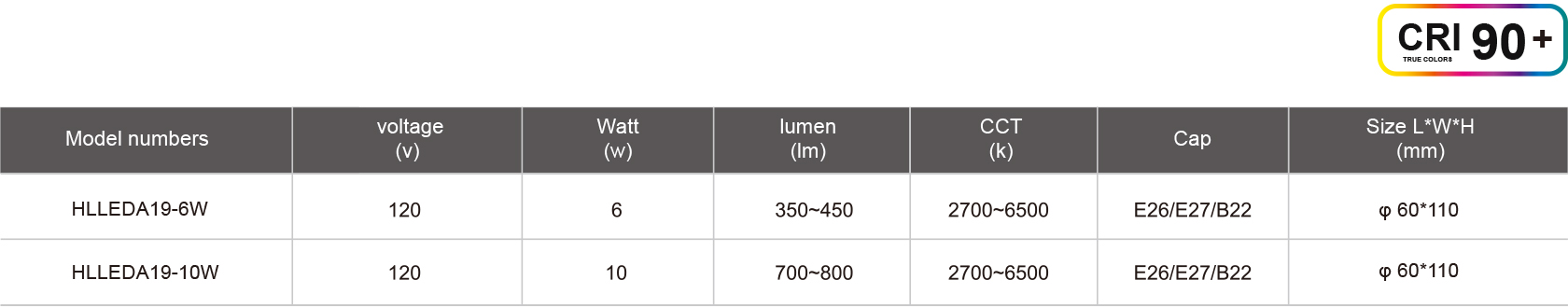 HLLEDA19-6W-規(guī)格表.jpg