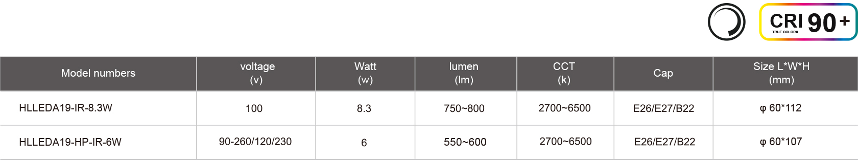 HLLEDA19-IR-8.3W-規(guī)格表.jpg