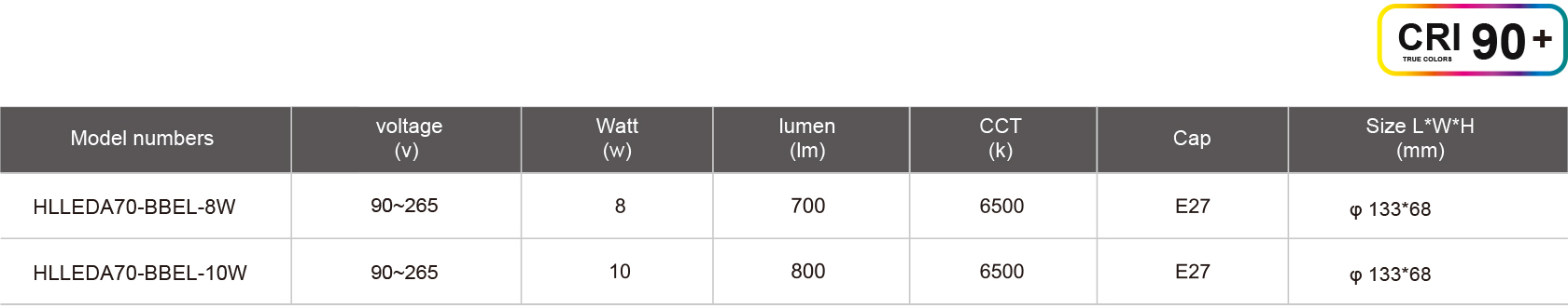 HLLEDA70-BBEL-8W-規(guī)格表.jpg