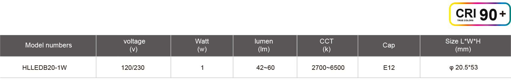 HLLEDB20-1W規(guī)格表.jpg