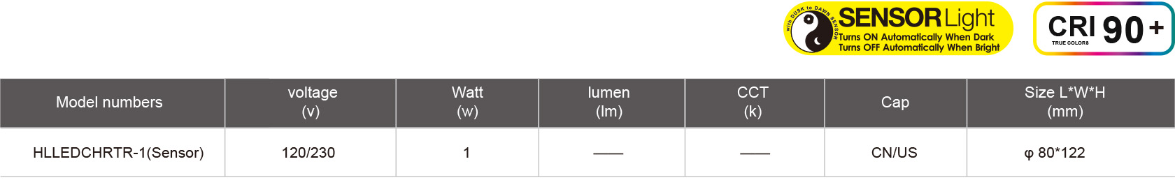 HLLEDCHRTR-1(Sensor)-規(guī)格表.jpg