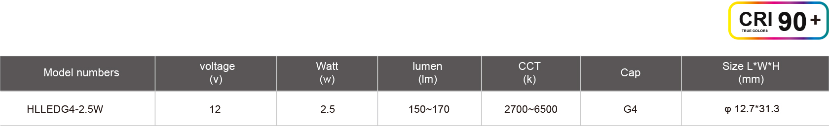 HLLEDG4-2.5W規(guī)格表.jpg