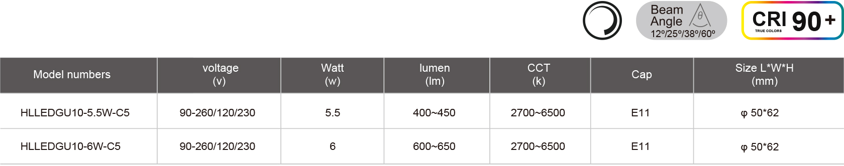 HLLEDGU10-5.5W-C5-規(guī)格表.jpg