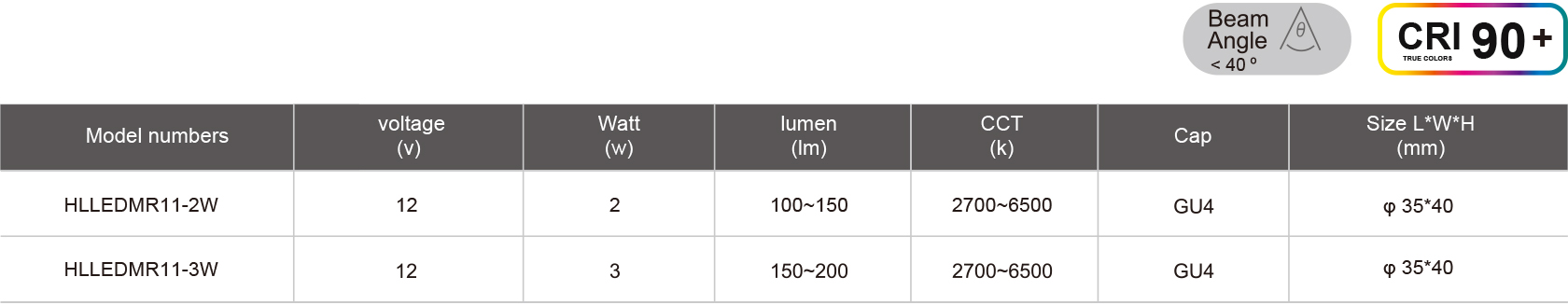 HLLEDMR11-2W-規(guī)格表.jpg