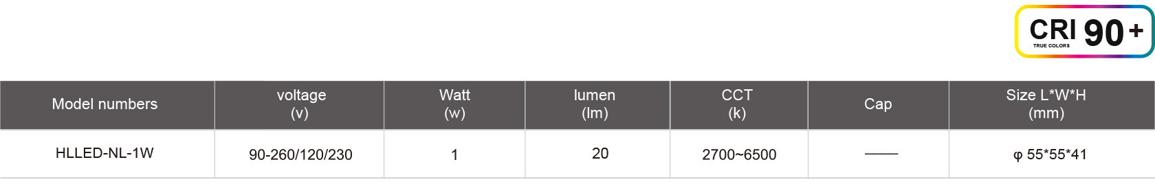 HLLED-NL-1W-規(guī)格表.jpg