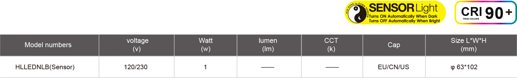 HLLEDNLB(Sensor)-規(guī)格表.jpg