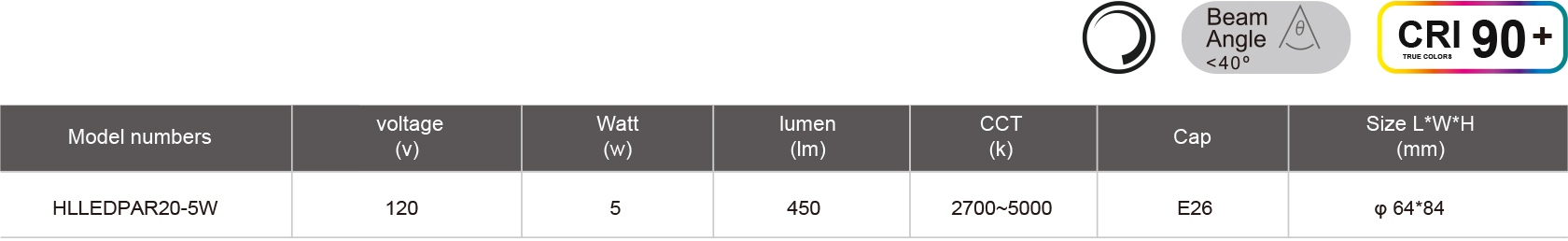 HLLEDPAR20-5W-規(guī)格表.jpg