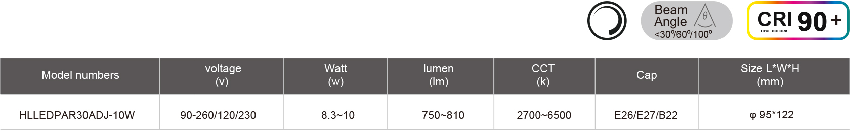 HLLEDPAR30ADJ-10W-規(guī)格表.jpg