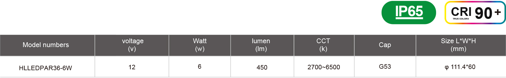 HLLEDPAR36-6W-規(guī)格表.jpg