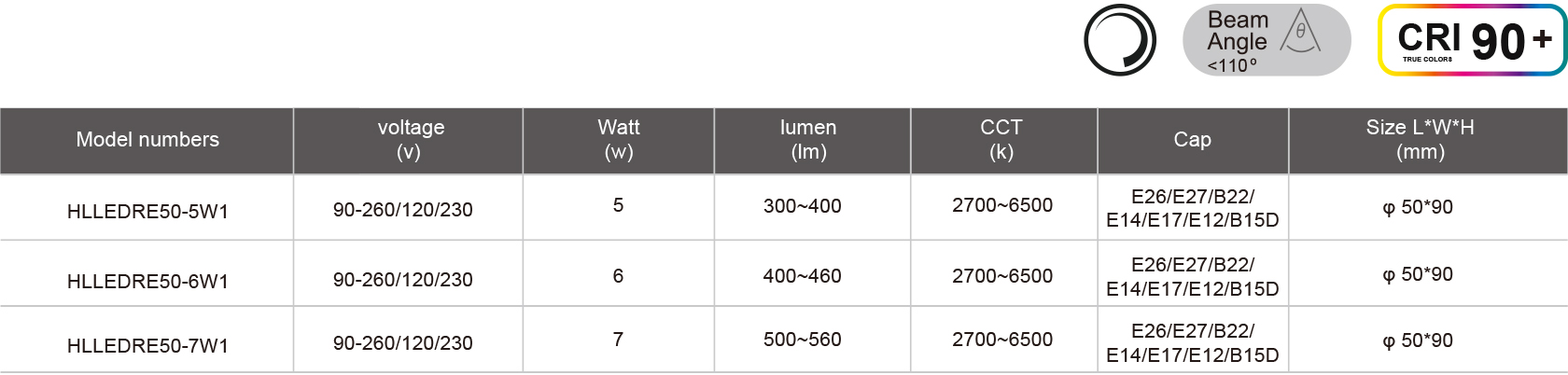 HLLEDRE50-5W1-規(guī)格表.jpg