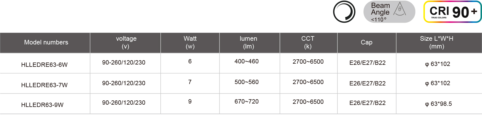 HLLEDRE63-6W-規(guī)格表.jpg