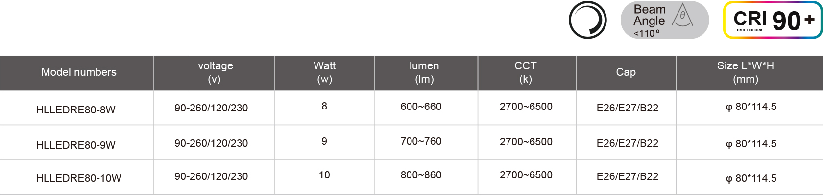 HLLEDRE80-8W-規(guī)格表.jpg