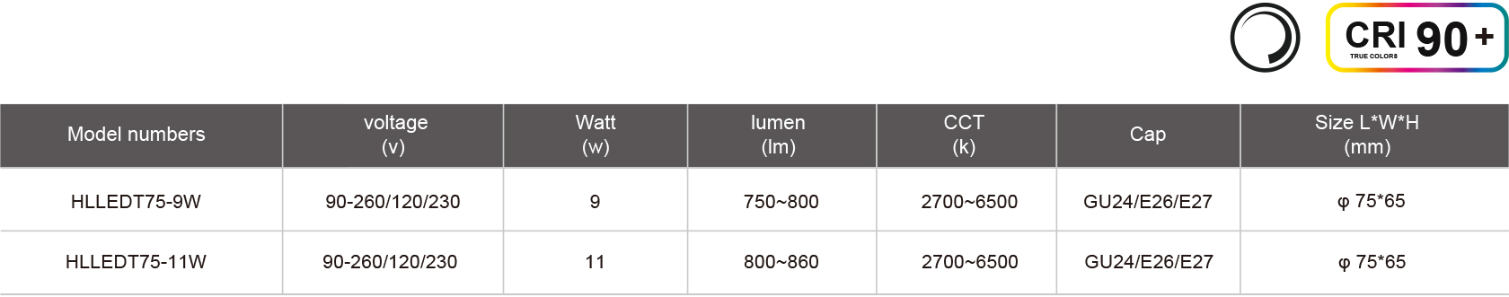 HLLEDT75-9W-規(guī)格表.jpg