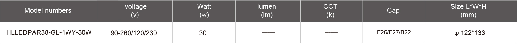 HLLEDPAR38-GL-4WY-30W-規(guī)格表.jpg