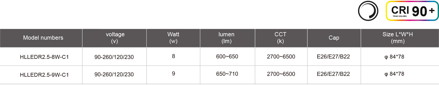 HLLEDR2.5-8W-C1-規(guī)格表.jpg